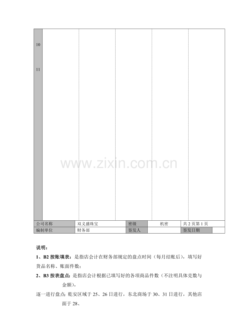 店面盘点流程图-----------------------------编号.doc_第2页