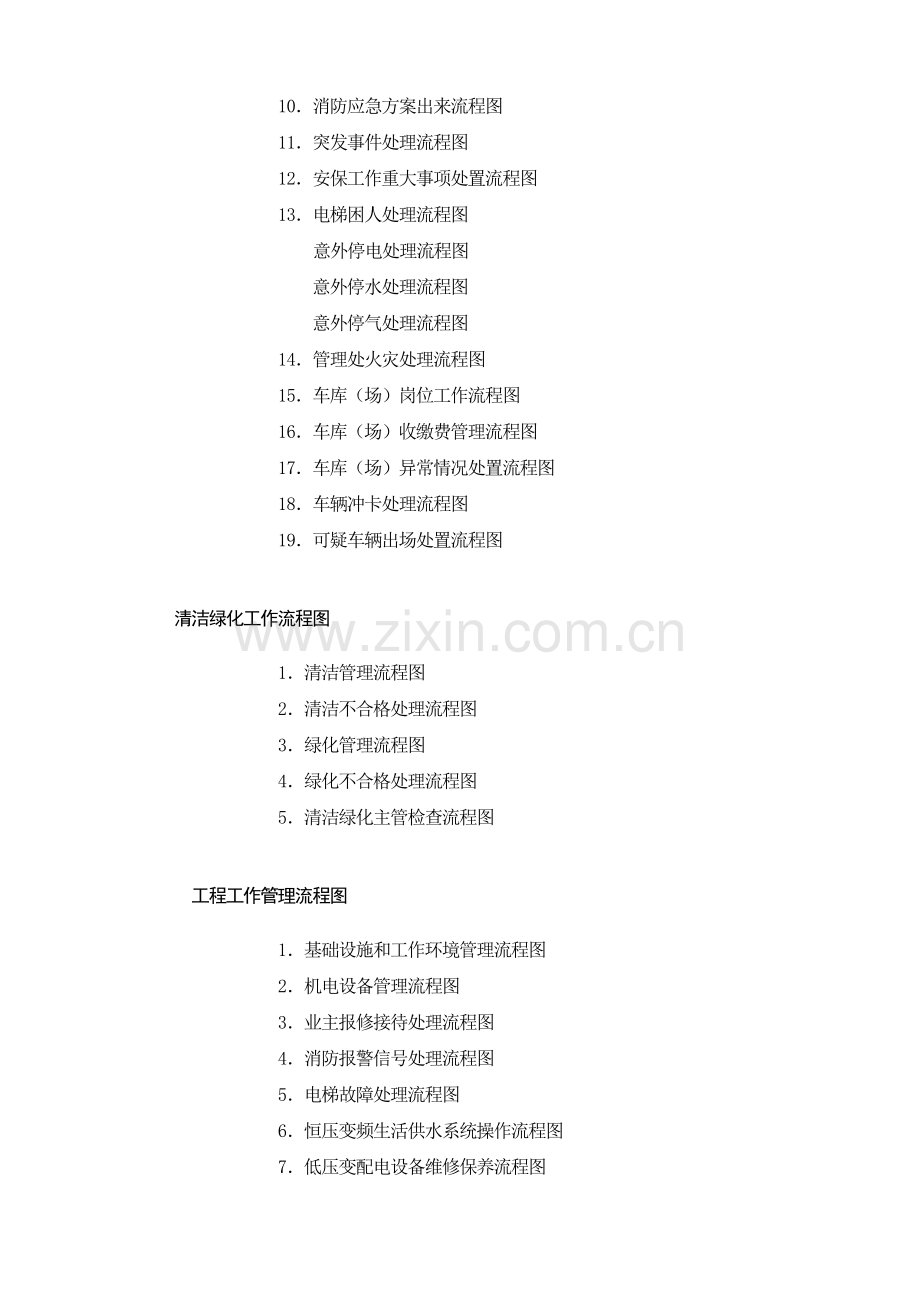 全套物业管理公司工作流程图(改).doc_第2页