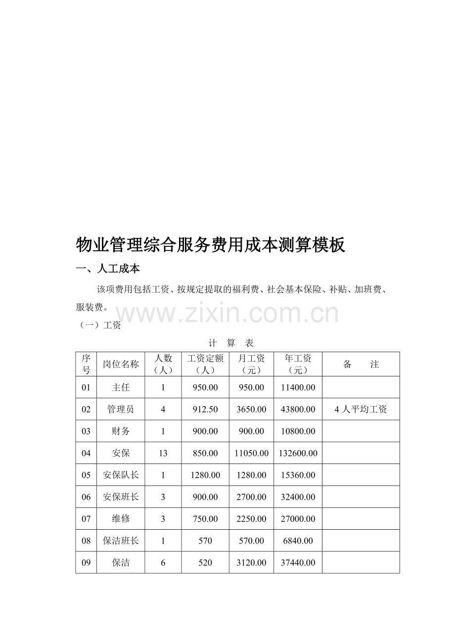 物业管理综合服务费用成本测算模板.doc_第1页