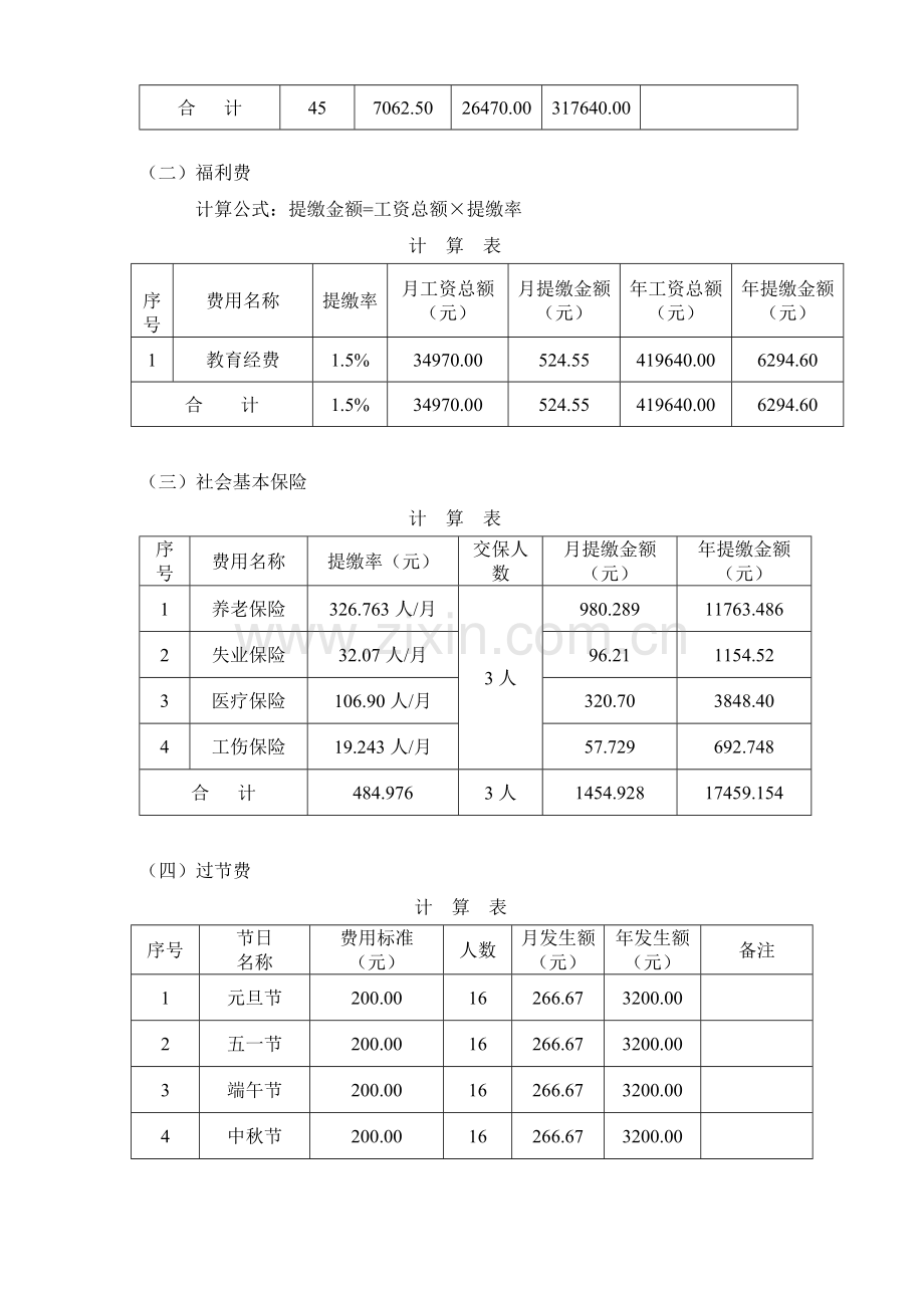 物业管理综合服务费用成本测算模板.doc_第2页