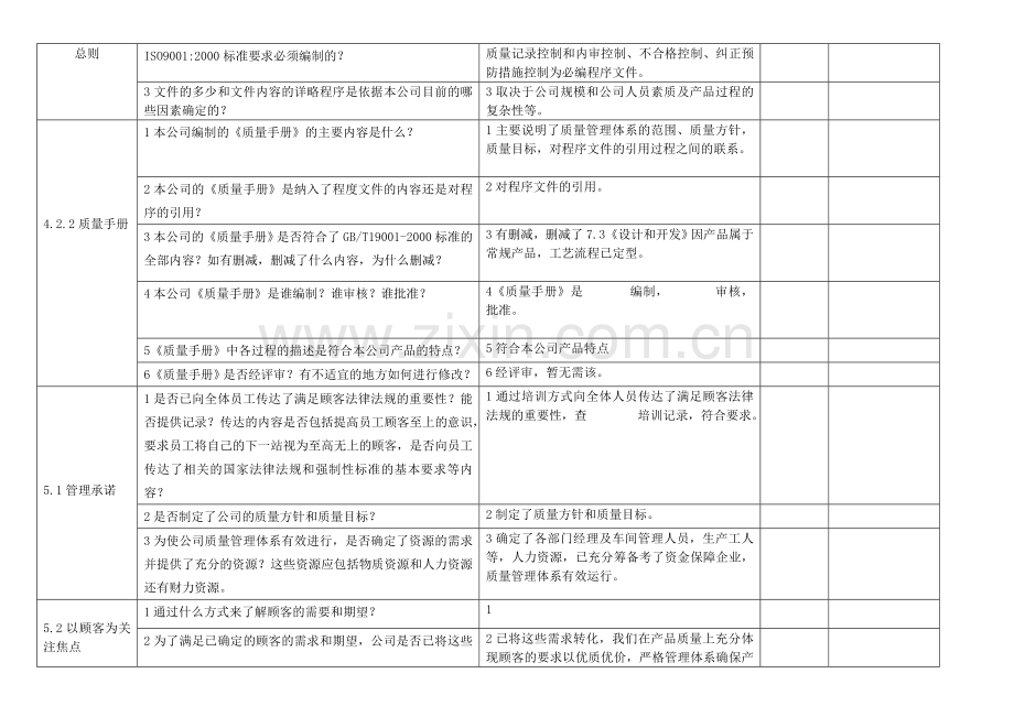 内审检查表-总经理.doc_第2页