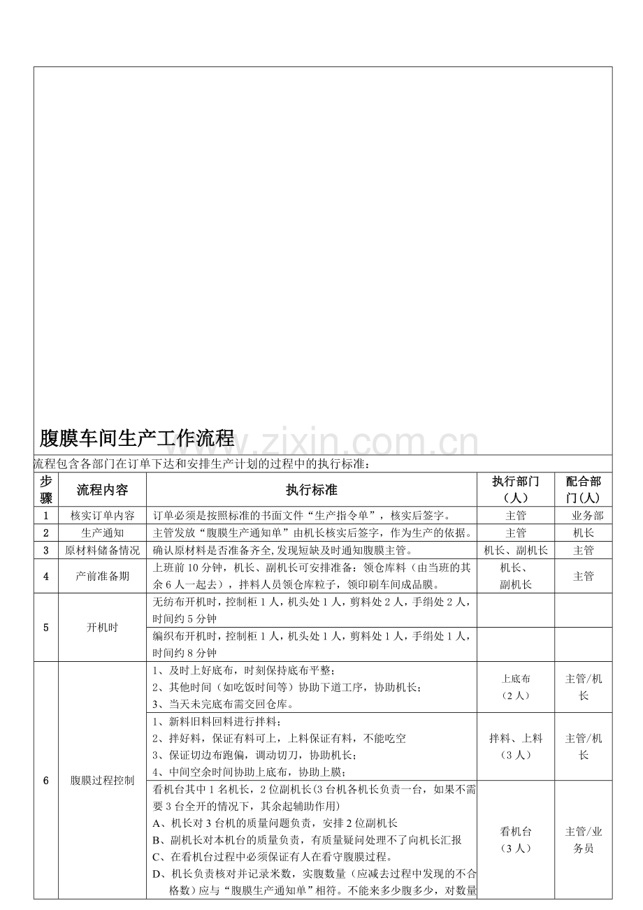 腹膜车间生产工作流程.doc_第1页