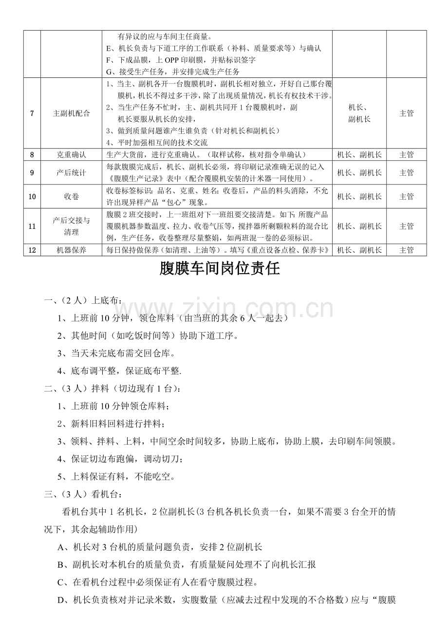 腹膜车间生产工作流程.doc_第2页