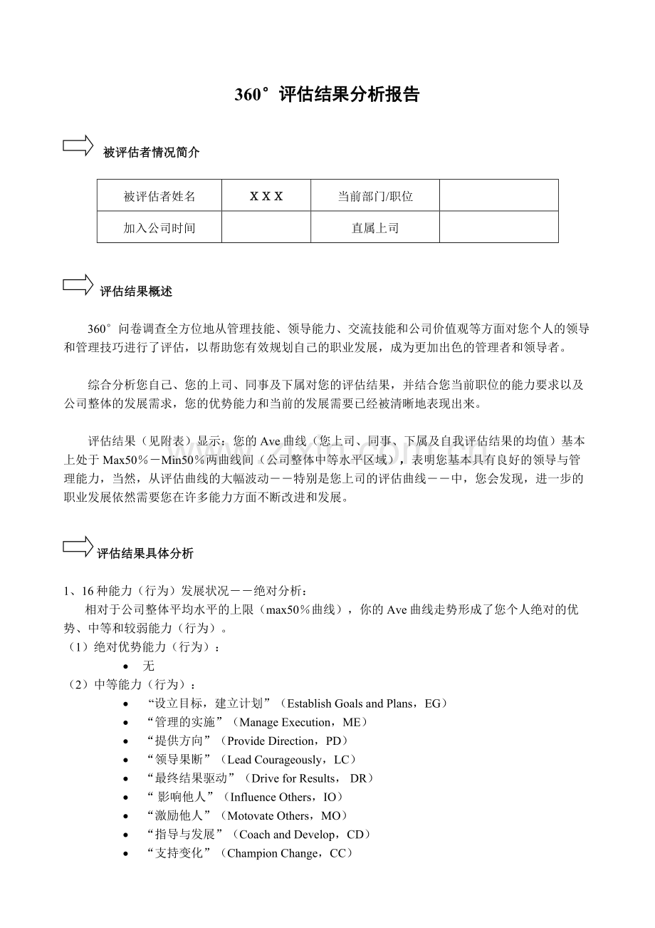 360度评价结果分析报告.doc_第1页