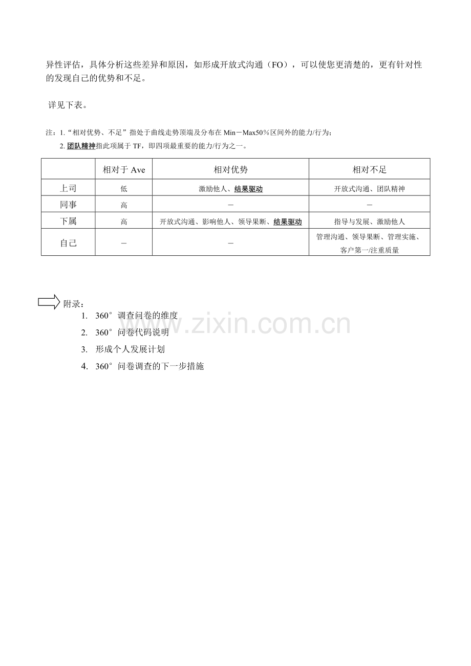 360度评价结果分析报告.doc_第3页