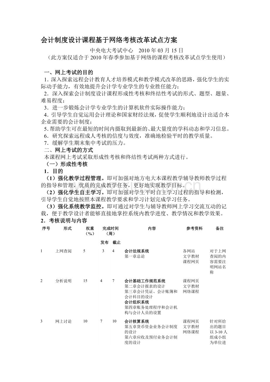 会计制度设计课程基于网络考核改革试点方案.doc_第1页