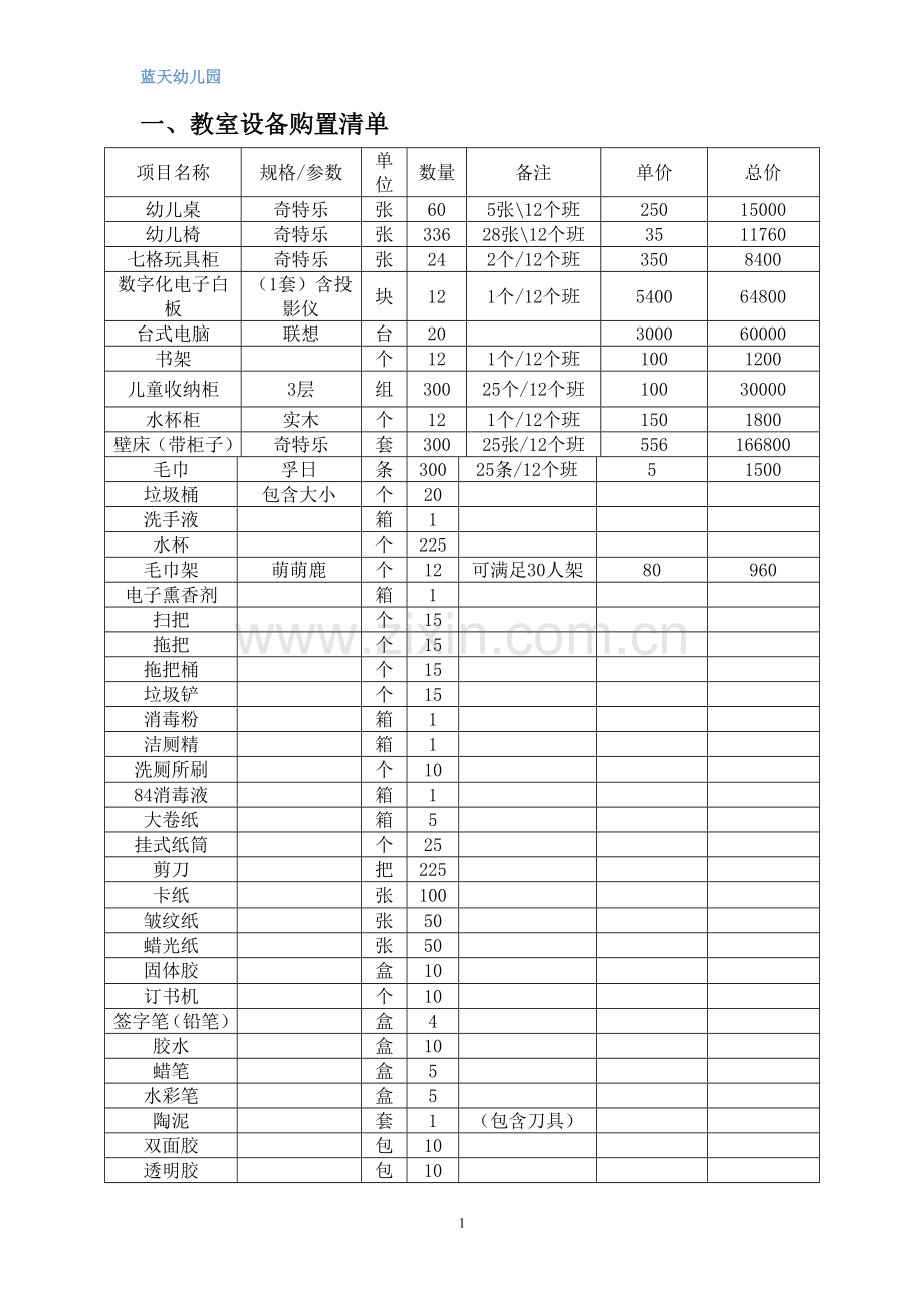 幼儿园教室设备采购清单.doc_第1页