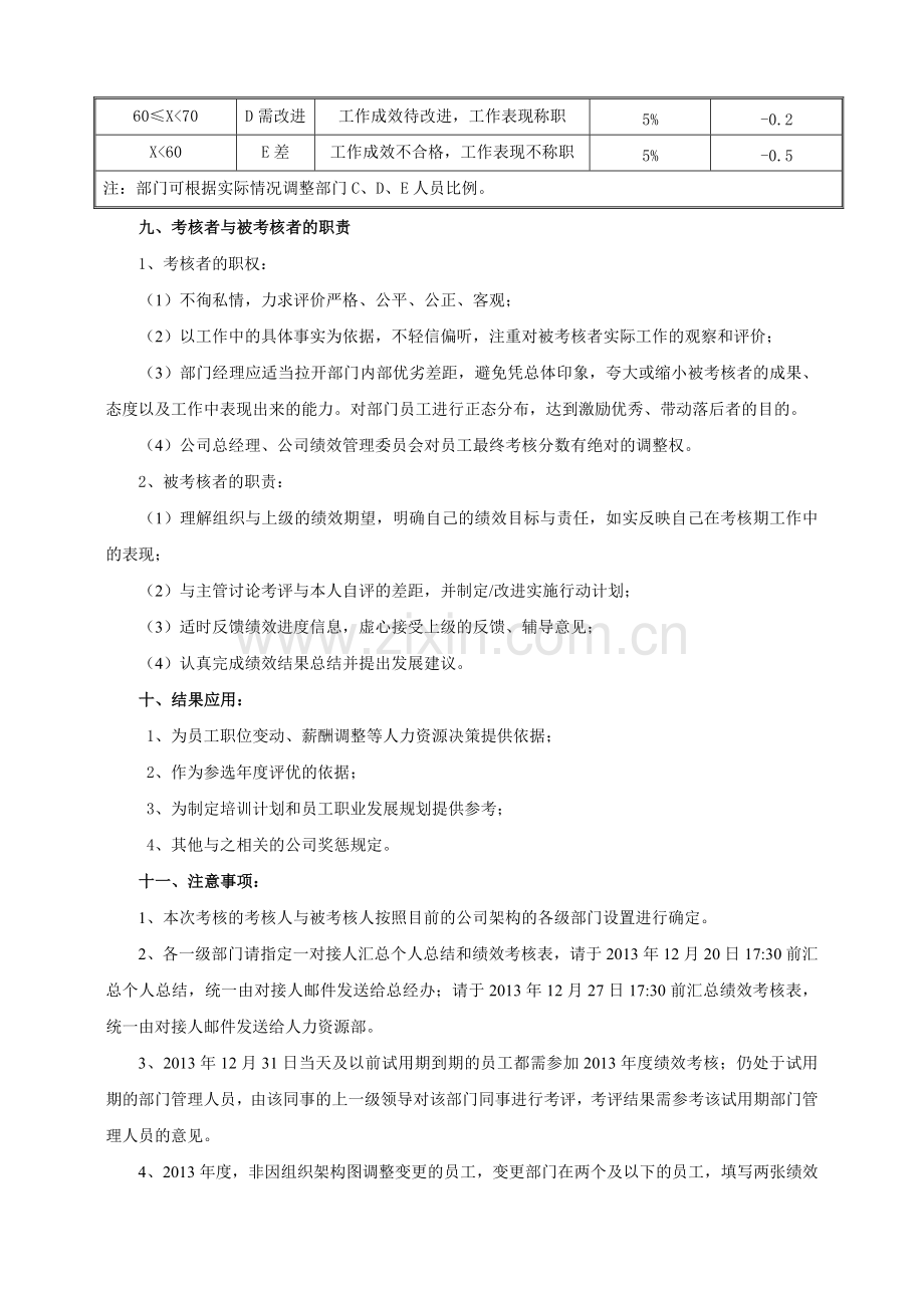 2014年年度总结和绩效考核通知.doc_第3页