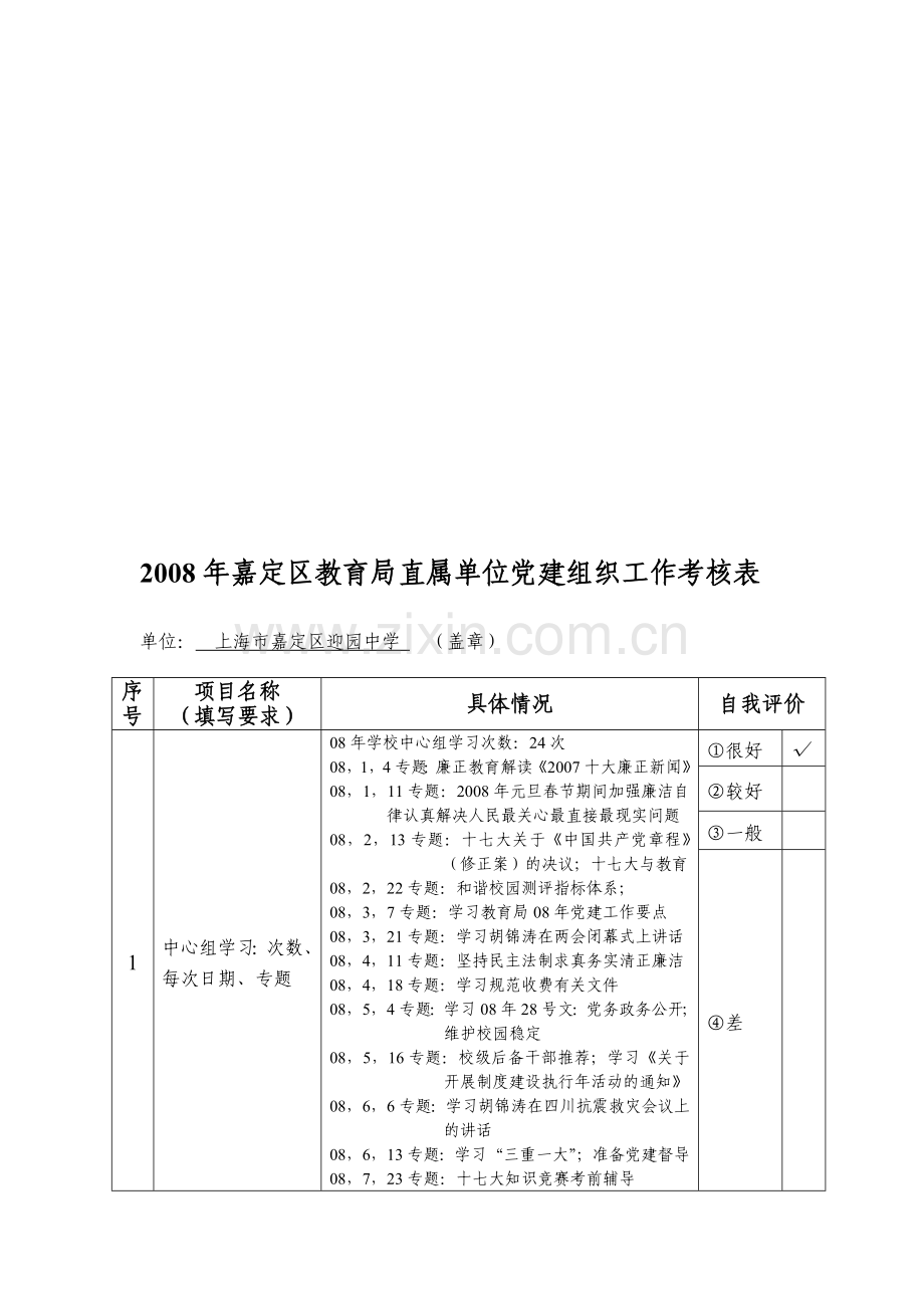 2008年嘉定区教育局直属单位党建组织工作考核表.doc_第1页