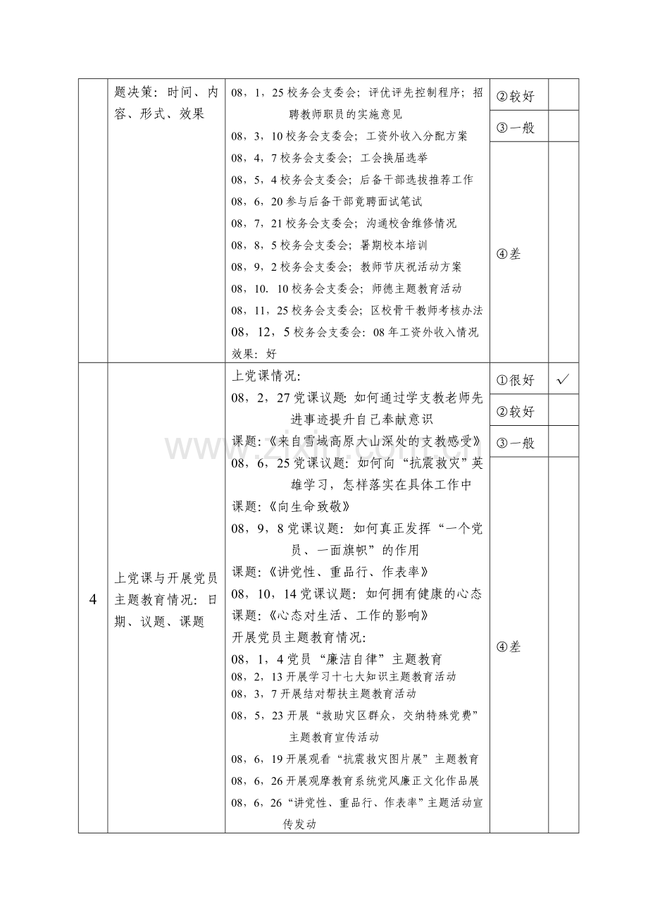 2008年嘉定区教育局直属单位党建组织工作考核表.doc_第3页