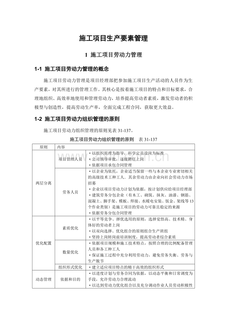 施工项目生产要素管理.doc_第1页