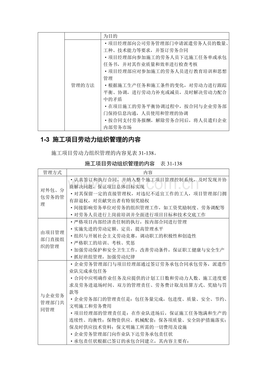 施工项目生产要素管理.doc_第2页