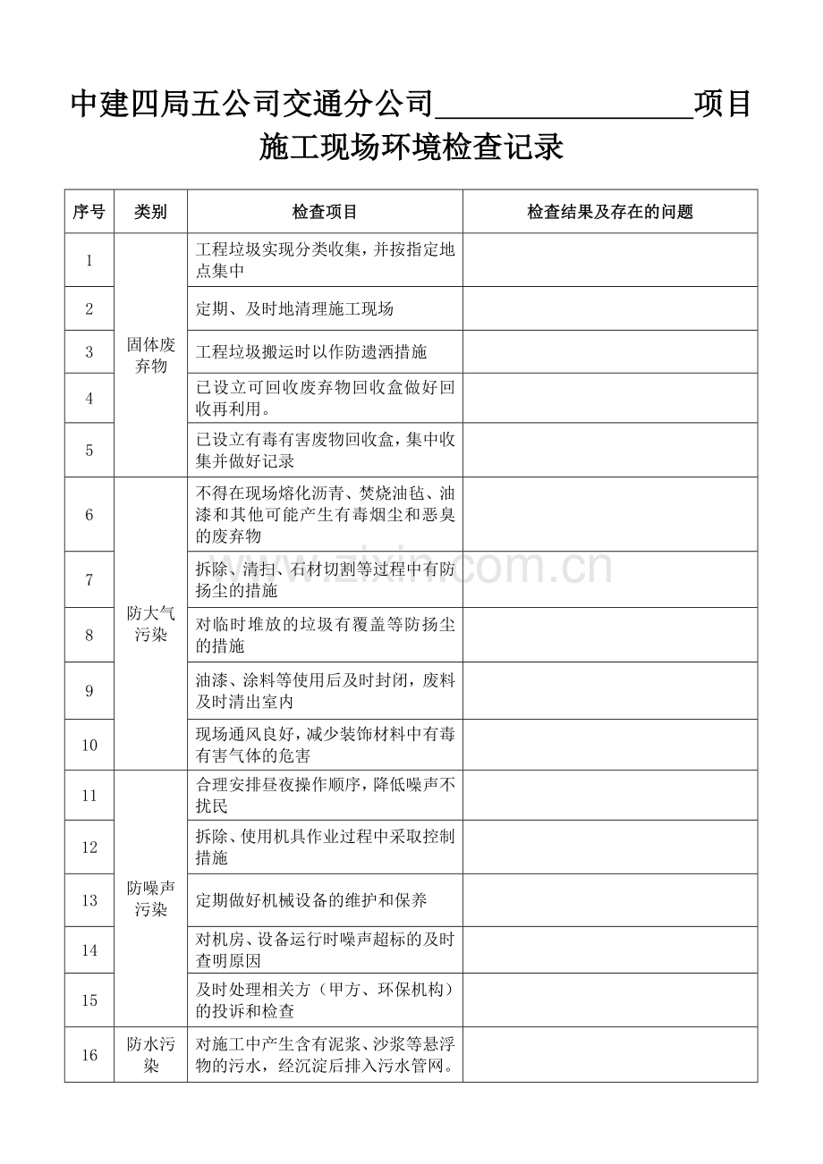 施工现场环境检查记录.doc_第1页