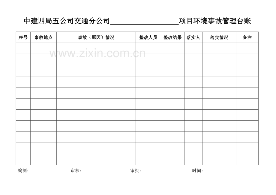 施工现场环境检查记录.doc_第3页