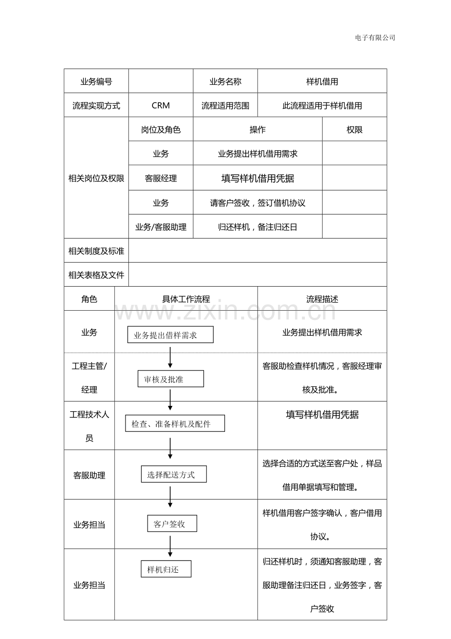 样机管理制度.doc_第3页