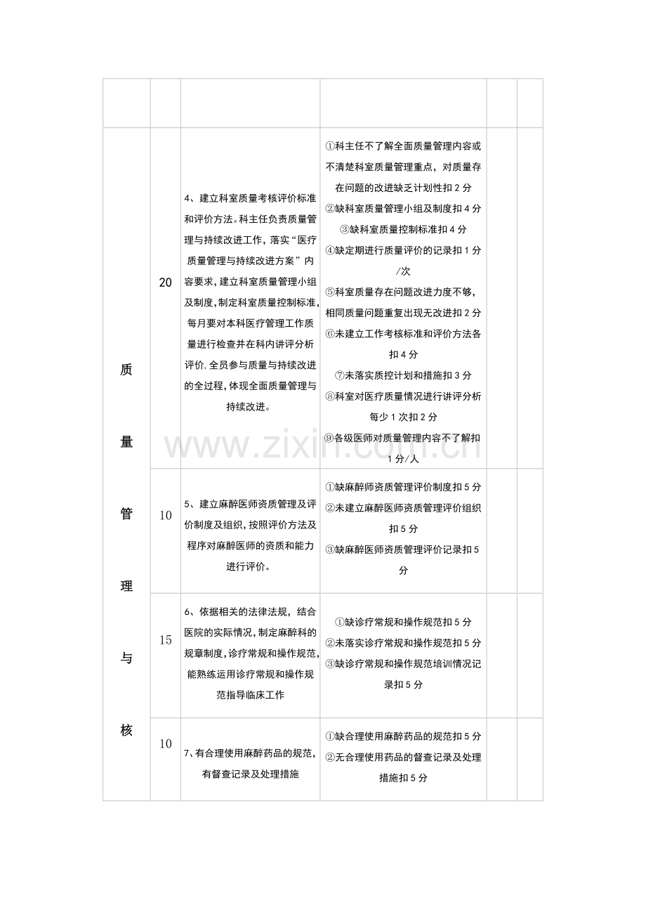 麻醉科质量安全管理与持续改进评价标准.doc_第2页