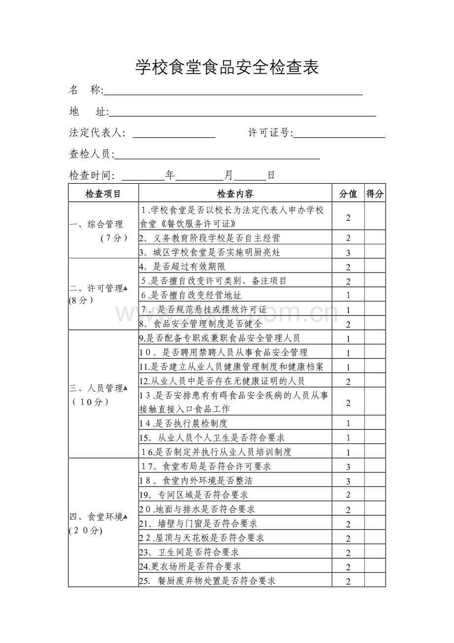 学校食堂食品安全检查表.doc_第1页