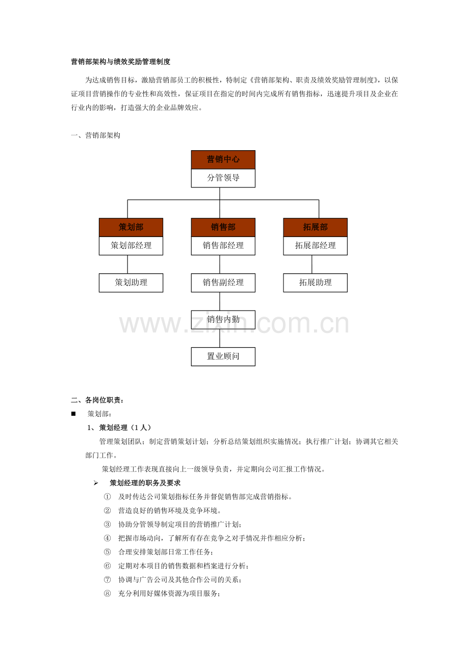 营销部架构及薪金奖励制度080410.doc_第1页