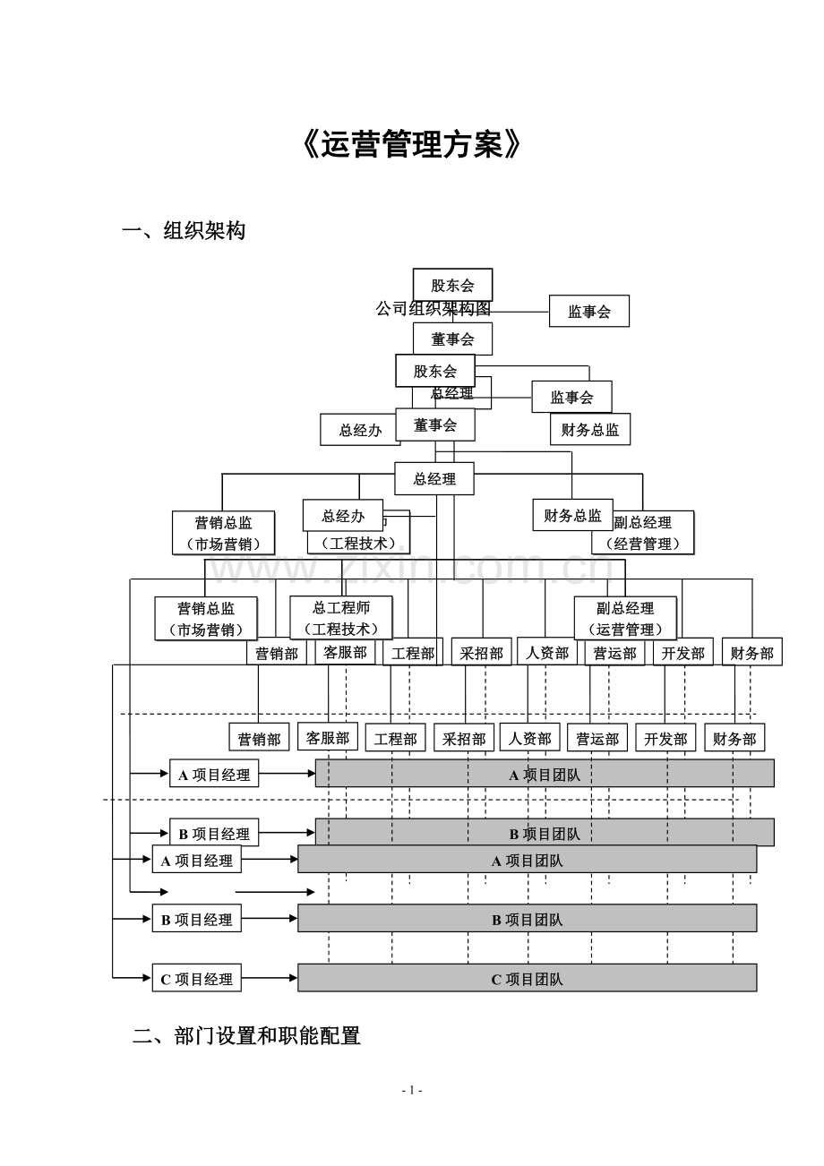 运营管理方案.doc_第1页