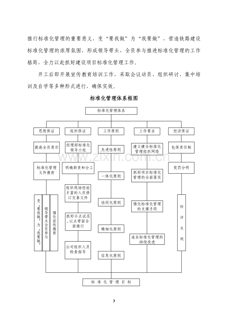 标准化管理实施方案.doc_第3页