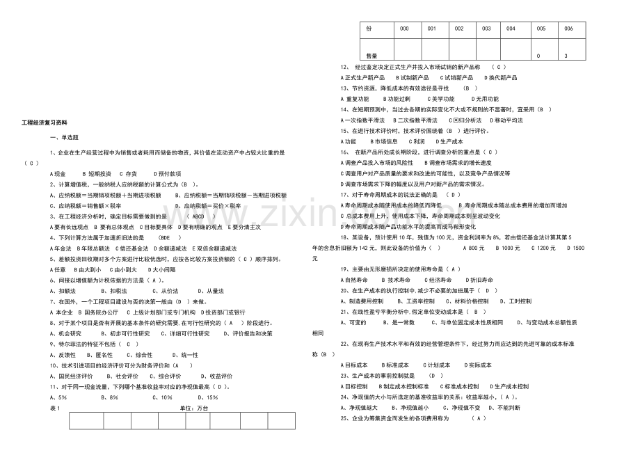 工程经济复习资料1.doc_第1页