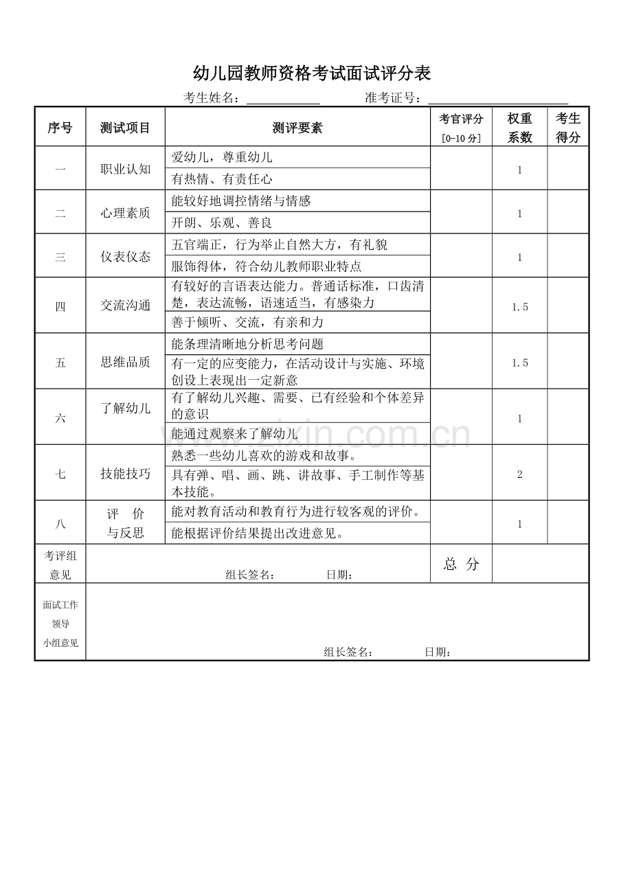 幼儿园面试评分表.doc_第1页