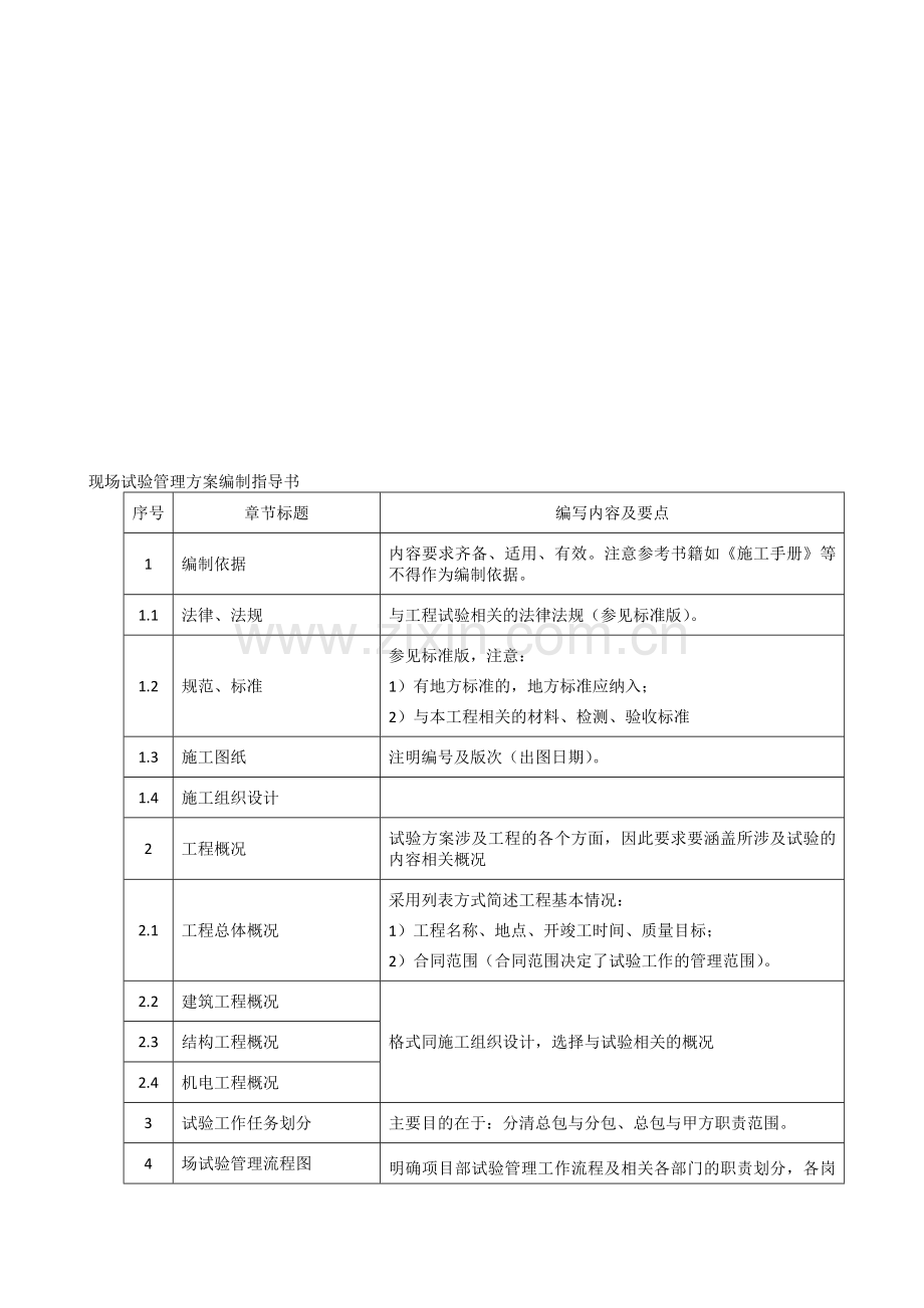 工程卸料平台施工方案-(1).doc_第1页