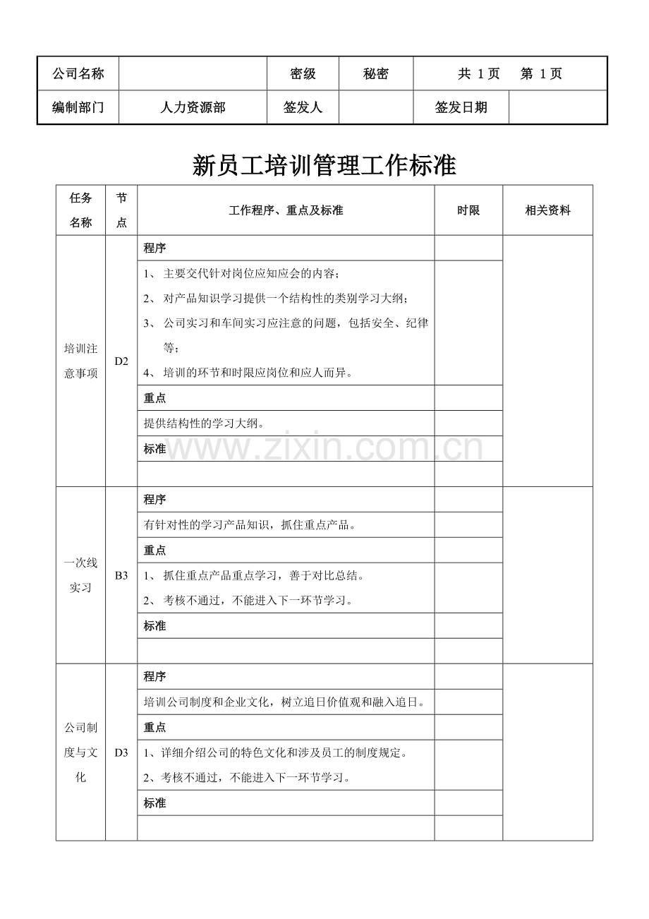 新员工培训流程图及工作标准.doc_第2页