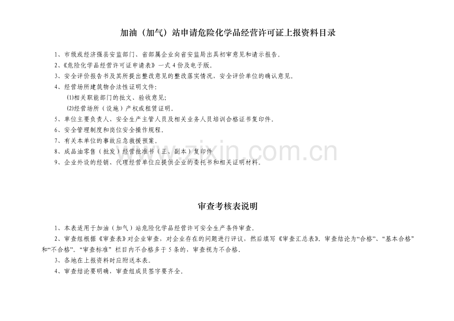 加油(加气)站危化品经营许可证审查考核表.doc_第2页