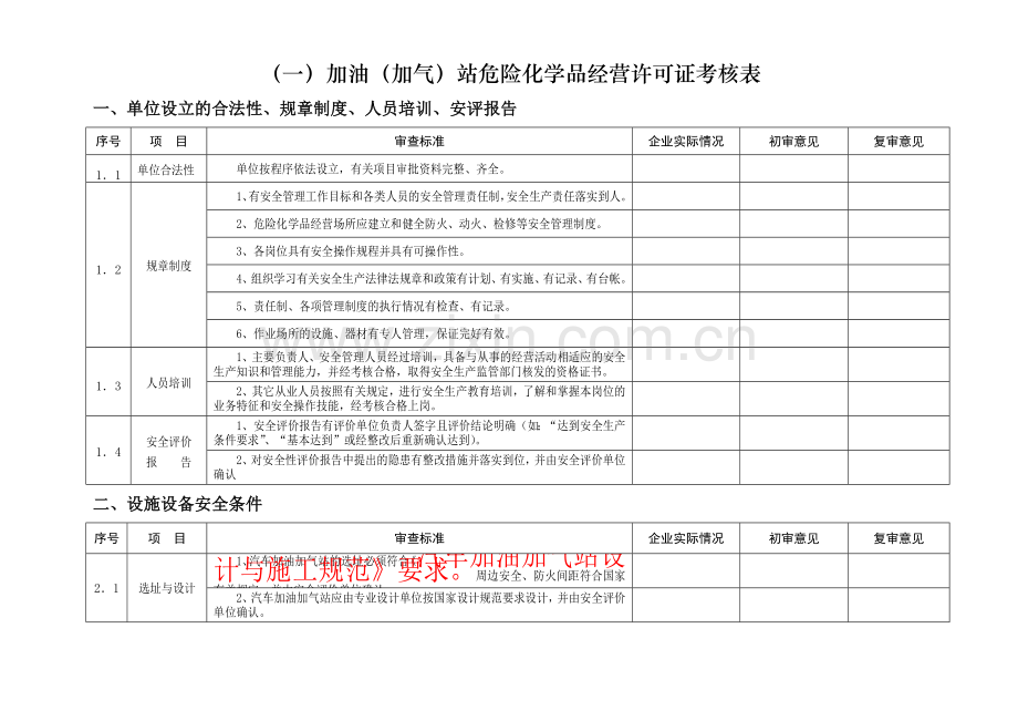 加油(加气)站危化品经营许可证审查考核表.doc_第3页