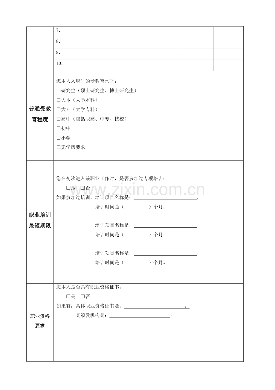 房地产测量人员-拟新增职业描述信息采集表-本职业从业者.doc_第2页