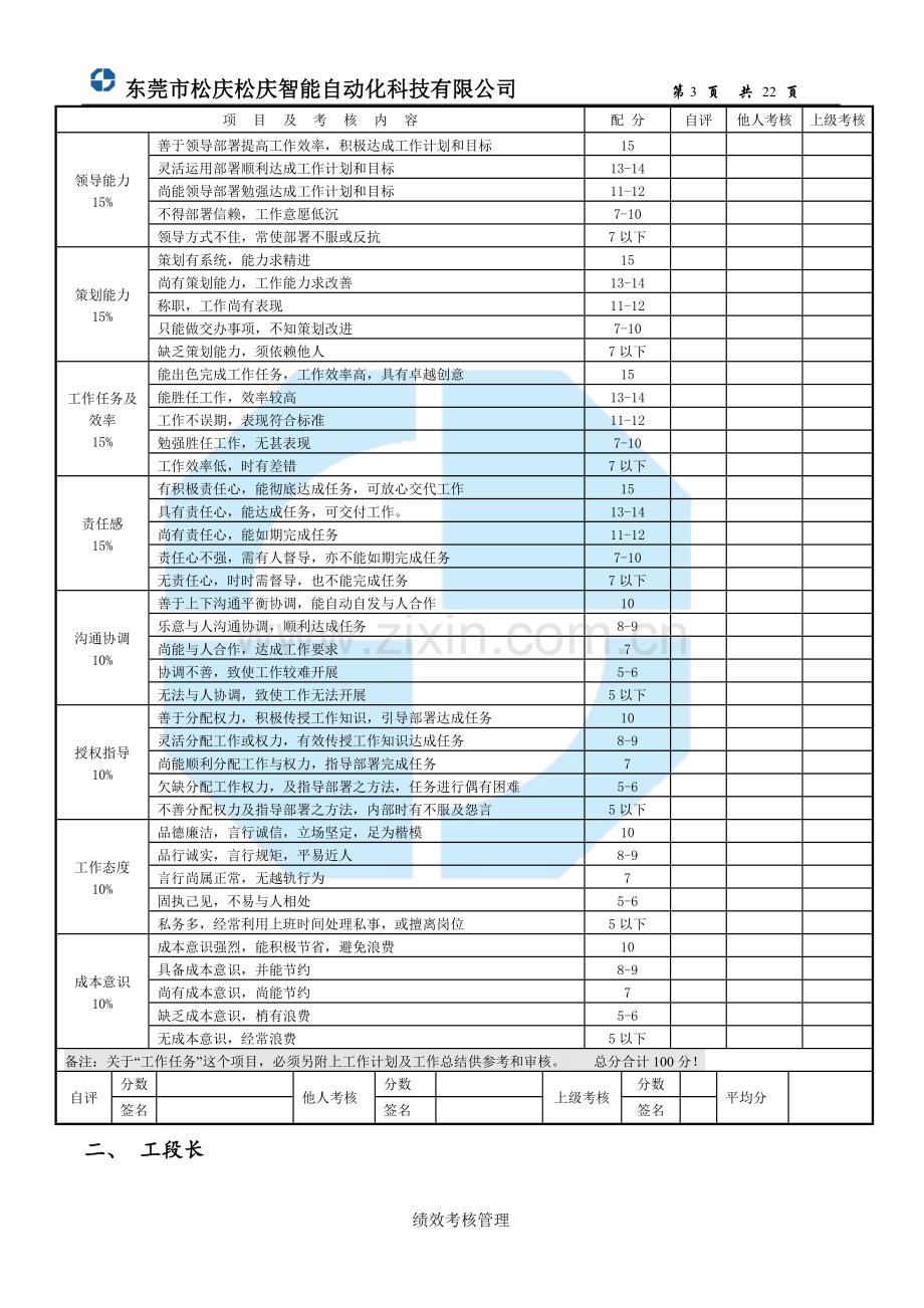 机加车间各岗位绩效考核方案.doc_第3页