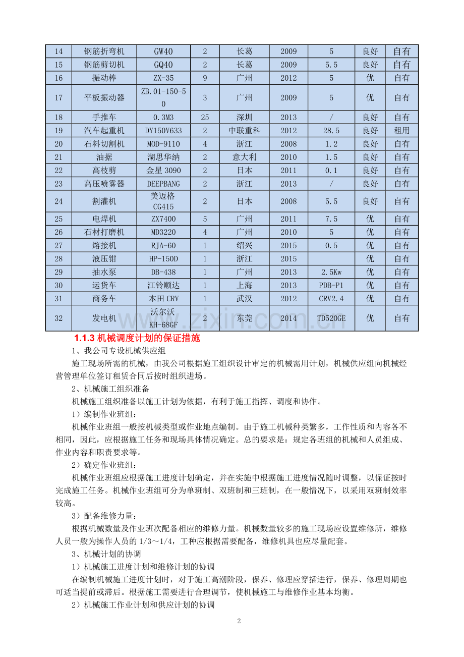 4、主要机械设备、劳动力和主要周转材料的需求计划表、相关说明.doc_第2页