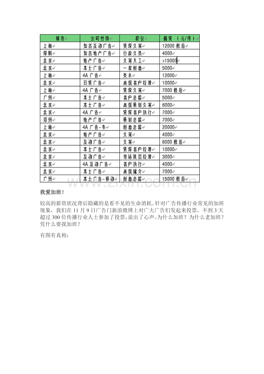 广告门分析.doc_第3页