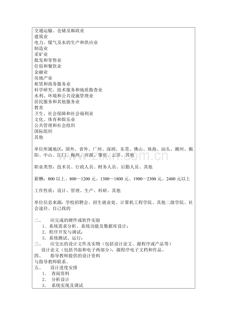 就业信息统计分析系统毕业设计(论文)任务书.doc_第2页