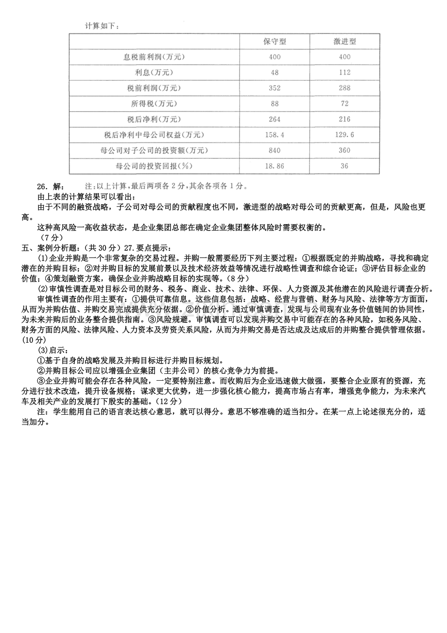 电大本科会计学《企业集团财务管理》试题及答案2.doc_第3页