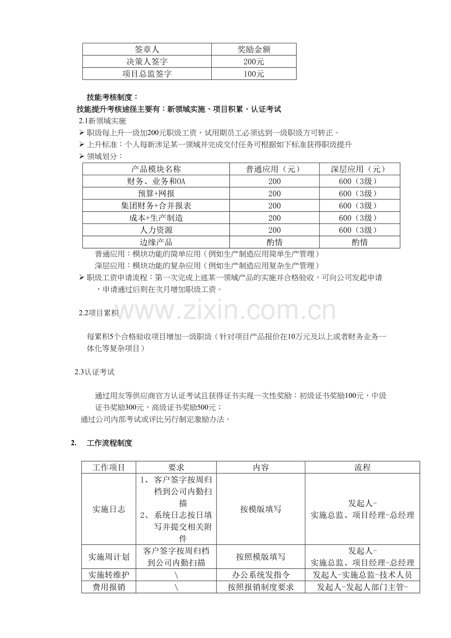 实施管理制度(实施(2015)第01号).doc_第2页