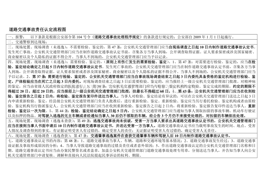 道路交通事故责任认定流程图.doc_第1页