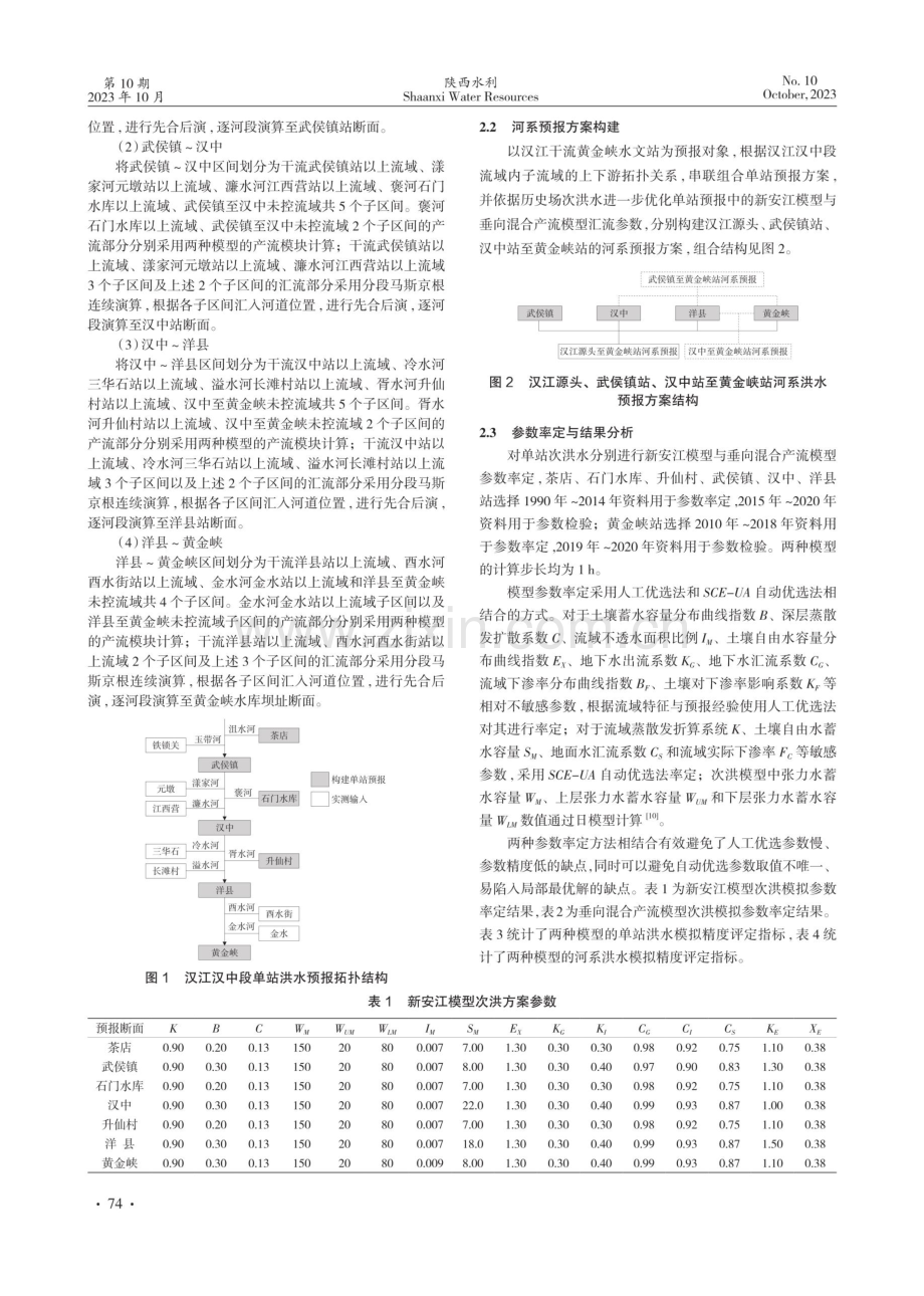 汉江黄金峡站河系洪水预报研究.pdf_第2页