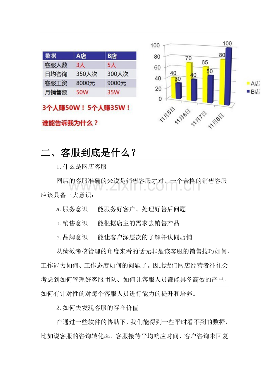 淘宝客服绩效考核.doc_第2页