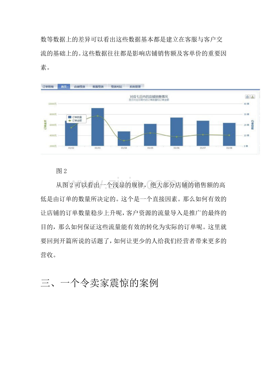 淘宝客服绩效考核.doc_第3页