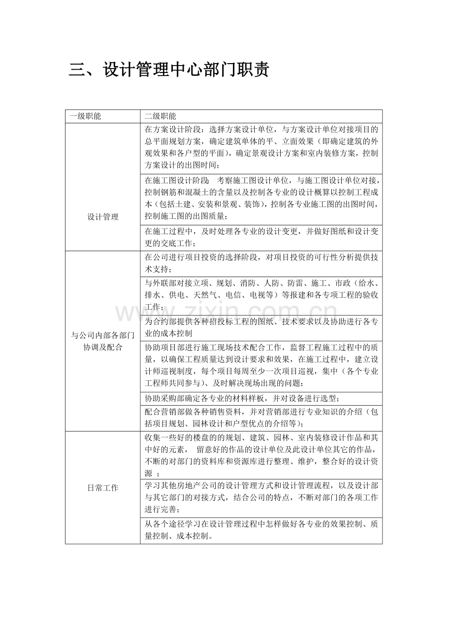 设计管理部门职责和工作流程2017.11.16.doc_第3页