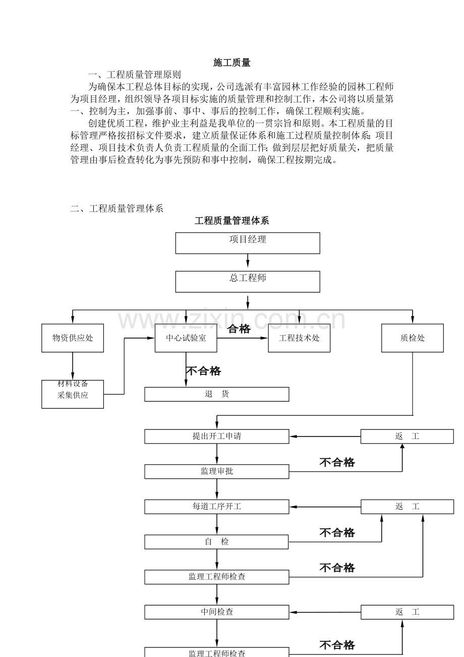 质量管理体系施工组织设计.doc_第1页