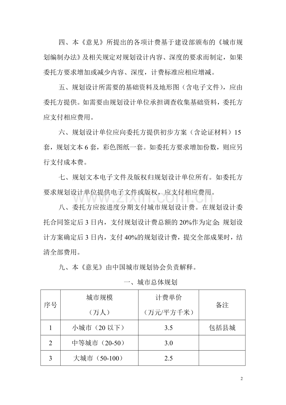 城市规划设计收费标准(中国城市规划协会).doc_第2页