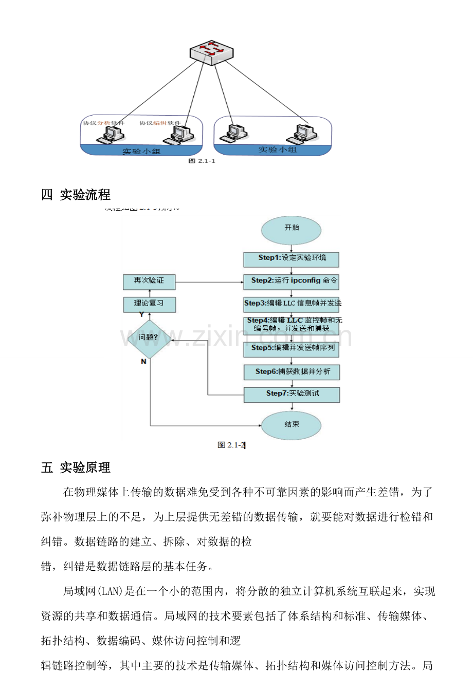 实验二--数据链路层协议分析.doc_第2页