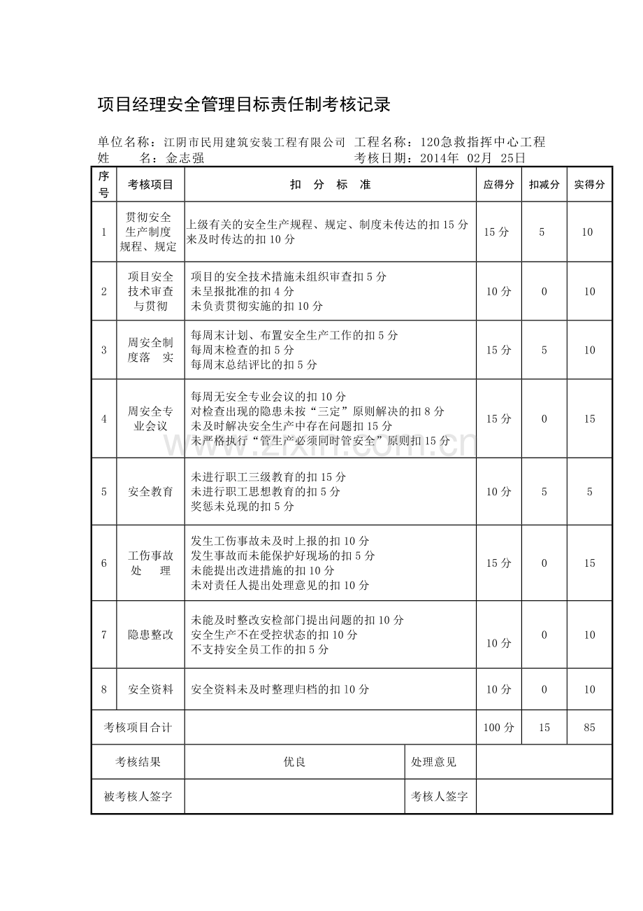 1.2.5安全管理目标责任落实考核办法附件.doc_第1页