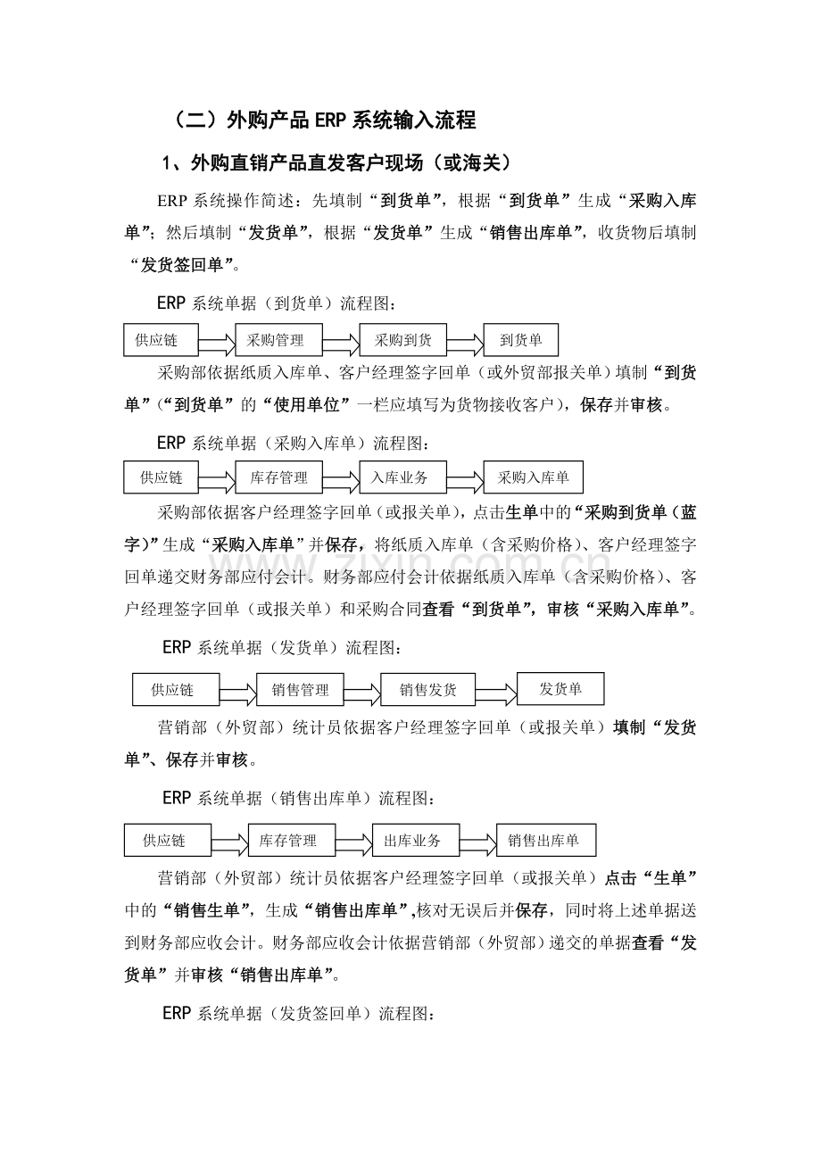 销售ERP流程图及说明定稿.doc_第2页