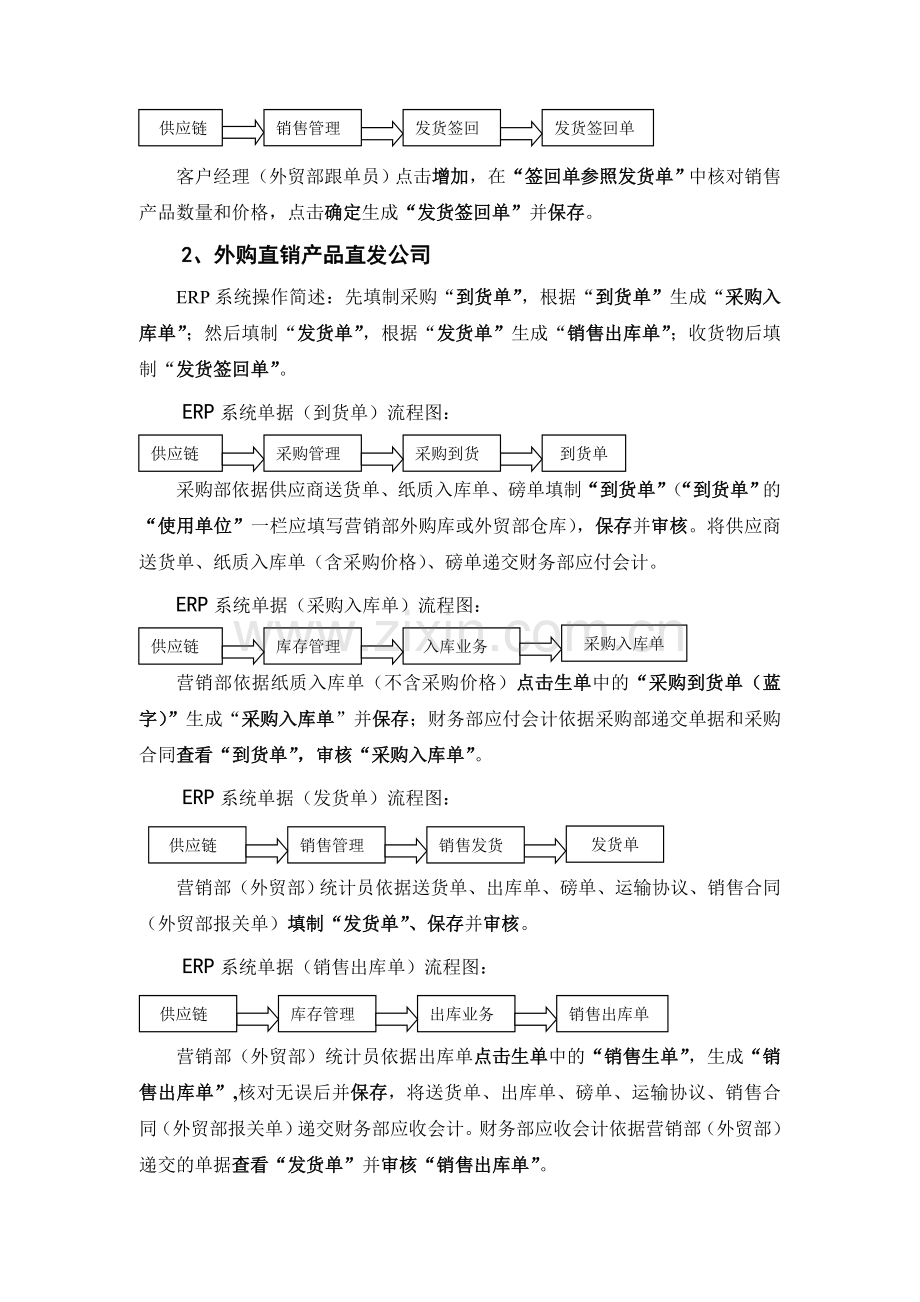 销售ERP流程图及说明定稿.doc_第3页