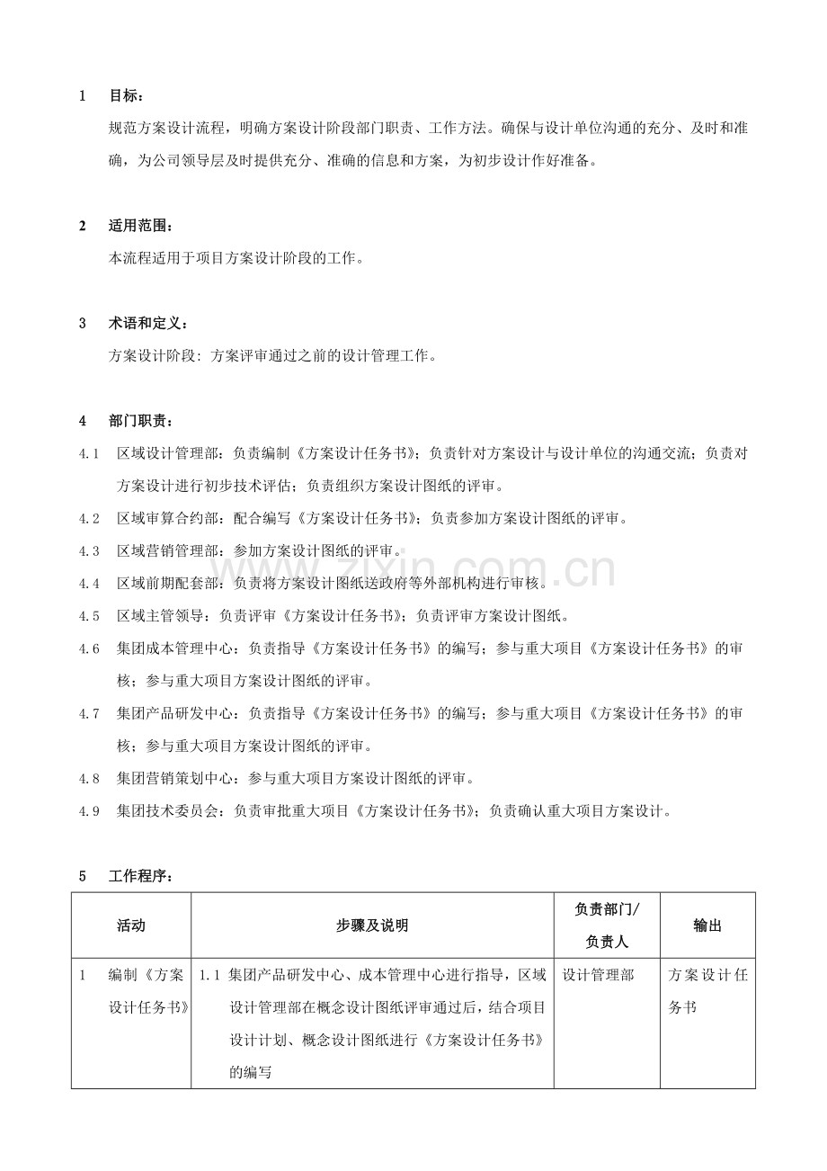 FT-SJ-LC003方案设计管理流程.doc_第3页