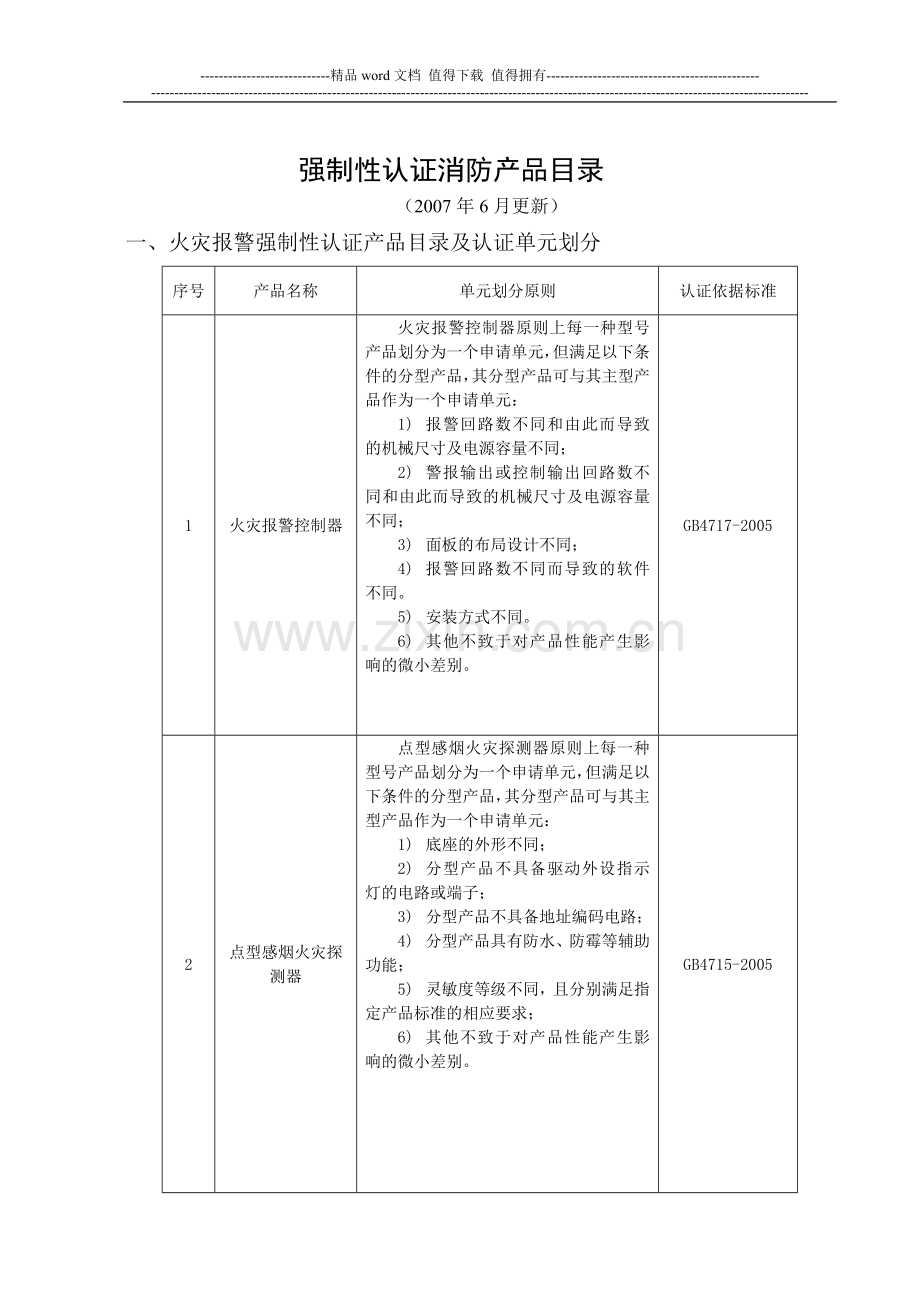 强制性认证消防产品目录(中国消防产品信息网)..doc_第1页